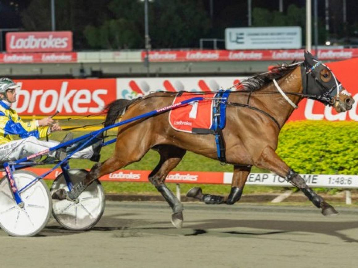 July Race Track Performances