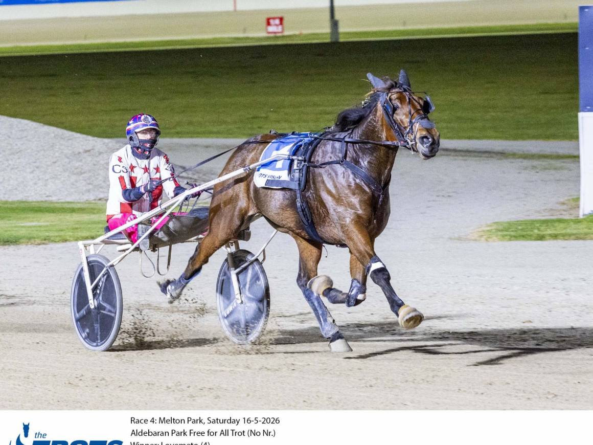 Gloucester Park double for Breckon Farms